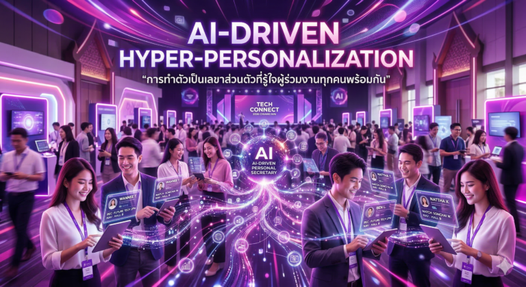 Read more about the article AI-Driven Hyper-Personalization